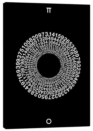 Transcendence Of Pi THE USUAL DESIGNERS Lærredsbillede 20 X 30 Cm Billedramme 3 Transcendence Of Pi THE USUAL DESIGNERS Lærredsbillede 20 X 30 Cm Billedramme