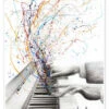 The Keyboard Solo Ashvin Harrison Plakat 30 X 40 Cm Billedramme 2 The Keyboard Solo Ashvin Harrison Plakat 30 X 40 Cm Billedramme -POSTERLOUNGE Salg 709909 poster l